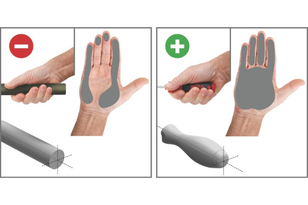 Vergleichsgrafik zeigt ungünstige und ergonomische Werkzeuggriffe mit unterschiedlichen Druckbelastungen auf Handflächen und Fingern.